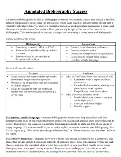 Annotated Bibliography Format Example Pdf Examples