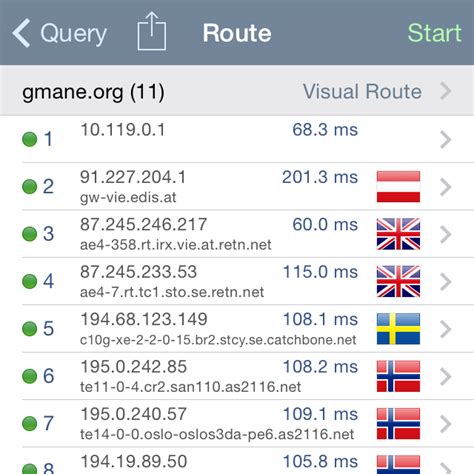 Network Analyzer App