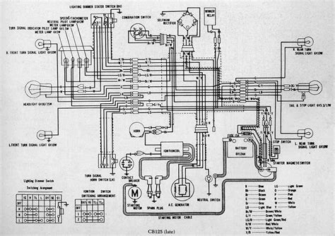 97 Honda cbr 600 f3 service wiring harness diagram