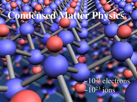 Ppt Condensed Matter Physics At Low Dimensions Powerpoint