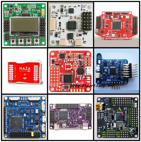 Flight Controller Explained The Ultimate Guide To Understanding Fpv