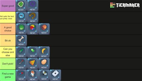 Blooket Monster Brawl Powers Tier List Community Rankings Tiermaker