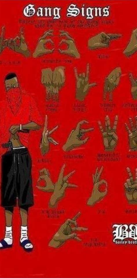 Download Free 100 Gang Signs Wallpapers