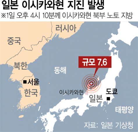 日 새해 첫날 76 지진···이시카와현 대형 쓰나미 경보 네이트 뉴스