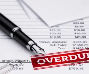 finance charge   calculate   minimize examples