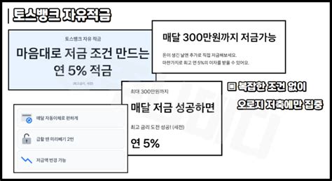 토스뱅크 자유적금 이자 5 대박 네이버 블로그