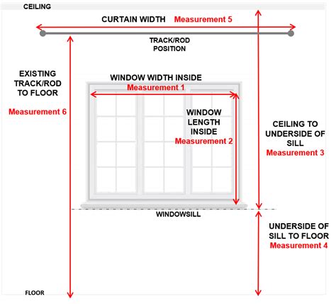 Window Measurement Template