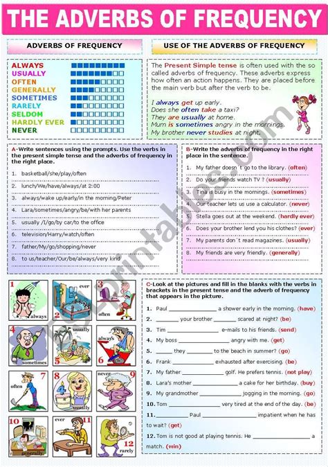 Adverbs Of Frequency Worksheet