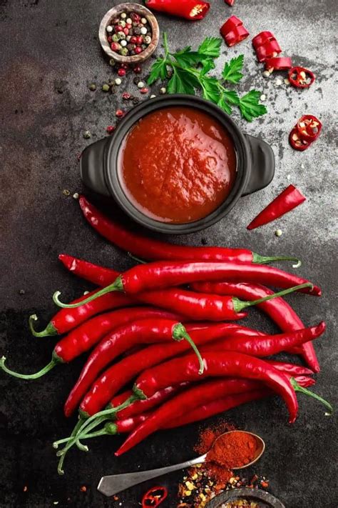 Mcdonalds Buffalo Sauce Recipe