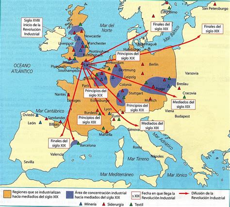 La revolución industrial vídeo mapa conceptual mapa expansión