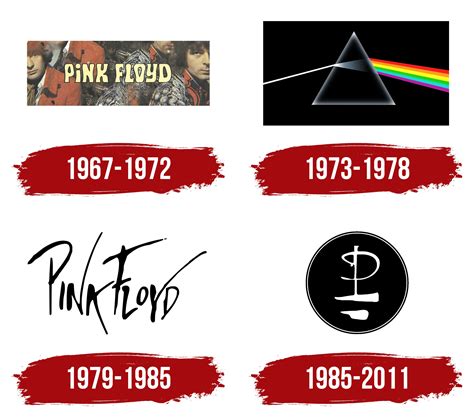 Pink Floyd Logo Symbol Meaning History Png Brand