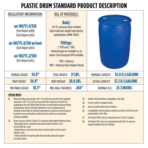 55 Gallon Drum Inches To Gallons Chart A Visual Reference Of Charts