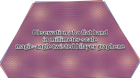 Research Paper Observation Of A Flat Band In Millimeter Scale Magic