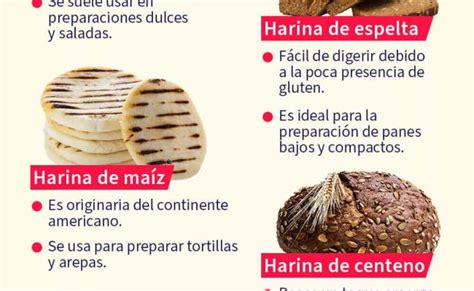 Los Tipos De Harinas Y Sus Usos Como Y Cuando Usarlas Cocinero Otosection