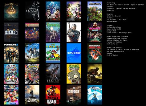 favorite games ive played rtierlists