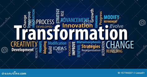 Transformation Word Cloud stock image. Image of cloud - 157744337