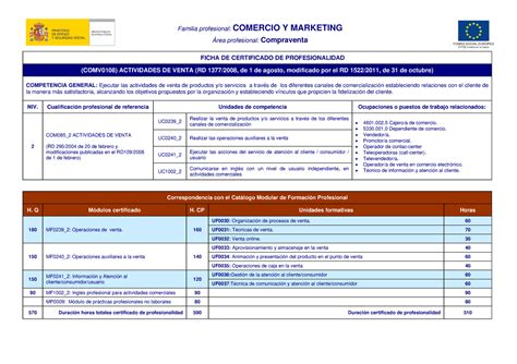 COMV0108 Ficha FICHA DE CERTIFICADO DE PROFESIONALIDAD COMV0108