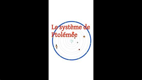 Le Système De Ptolémée Philosophie Naturelle