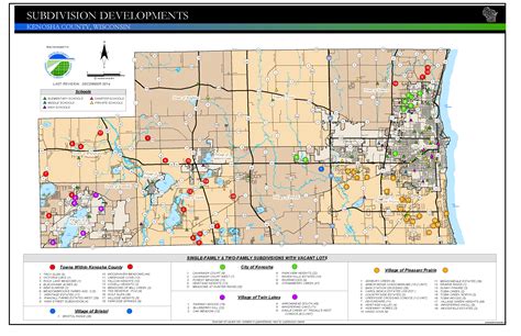 Kenosha County, WI - Official Website - Planning and Development