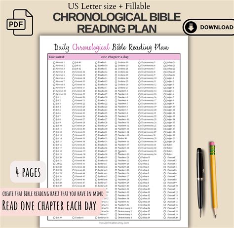 Chronological Order Bible Reading Plan Printable Bible Study Guide