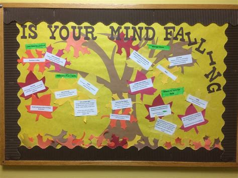 Ra Health Wellness Board Is Your Mind Falling Mindfulness Ra