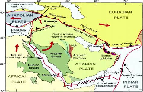 Simplified map of the Arabian plate, with plate boundaries, approximate ...