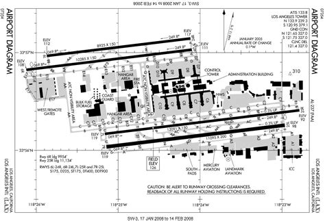 Airport map, Airport design, Airport