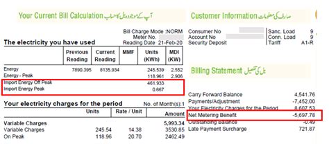 K Electric Bill Calculation 2023 K Electric Tariff Guide