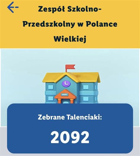 ZAKOŃCZENIE AKCJI SZKOŁY PEŁNE TALENTÓW Szkoła Podstawowa nr 1 w