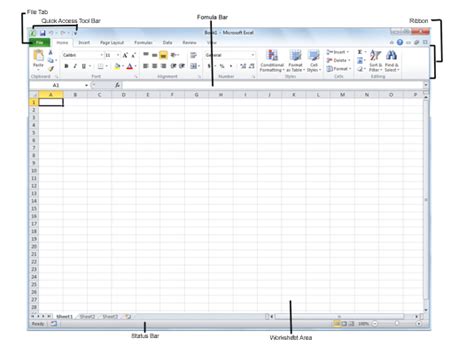 Exploring The Excel 2010 Program Window Dummies