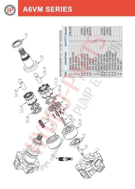 Silnik Brueninghaus Hydromatik Seria A Vm Hydro Parts Pl Pompy I