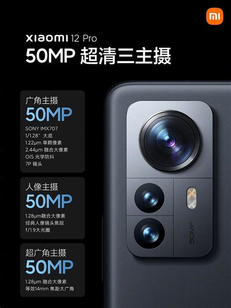 Xiaomi 12 официально представлен. Цена и характеристики нового флагмана