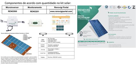 Kit Microinversor Solar Renovigi 3 30kWp 10p Gera Em Torno De 357