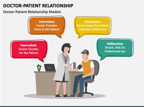 Doctor Patient Relationship Ppt Slides Healthcare Infographics Doctor Help Relationship