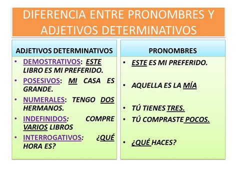 Determinantes Y Pronombres Th Grade 21000 Hot Sex Picture