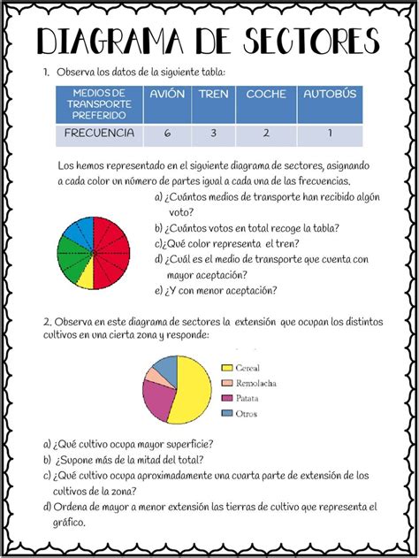 Ficha Online De Estad Stica Para Quinto De Primaria Puedes Hacer Los