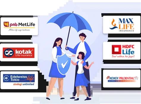 Reliance Nippon Life Insurance Policy Download Steps To Follow