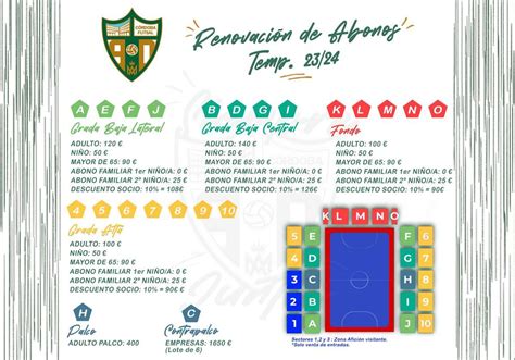 As Es La Campa A De Abonos Del C Rdoba Futsal Precios