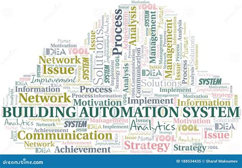 Building Automation System Typography Vector Word Cloud Stock Vector