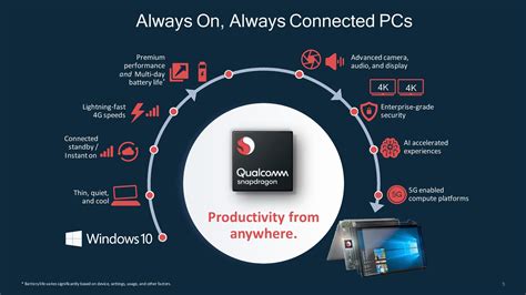 Qualcomm S Snapdragon 8cx Chips Are Made To Power Laptops Nasi Lemak Tech