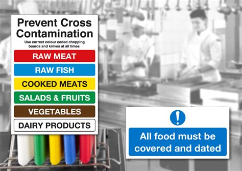 Food Hygiene Signs Day Dot Food Safety Notices