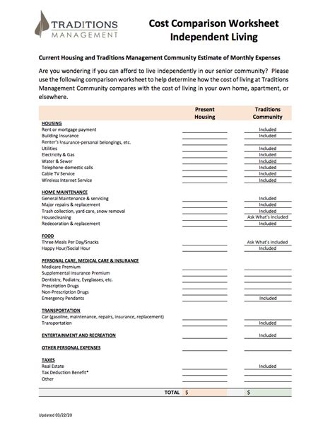 Senior Living Cost Comparisons Meadow Brook Senior Living