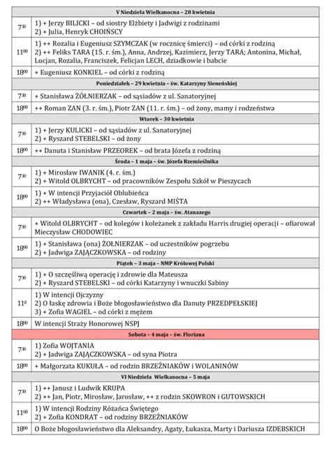 Intencje Parafia św Antoniego w Pieszycach