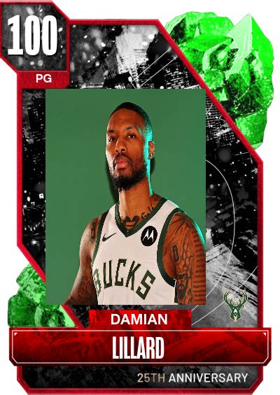 Nba 2k24 2kdb Custom Card Dametime