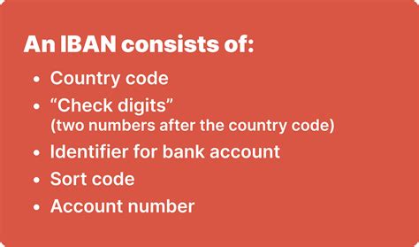 what is an iban number chase 2