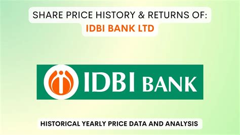 IDBI Bank Share Price History & Returns (1995 To 2025)