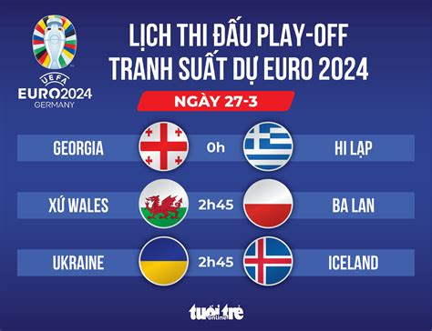 L Ch Thi U Play Off Tranh Su T D Euro Tu I Tr Online