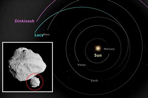 Nasa Scientists Surprised By Moon Hugging Close Flyby Asteroid ‘this