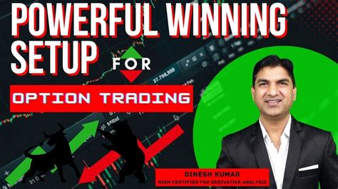 Powerful Setup For Option Trading Winning Setup