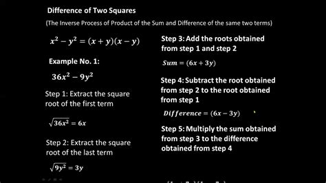 Factoring Difference Of Two Squares Youtube